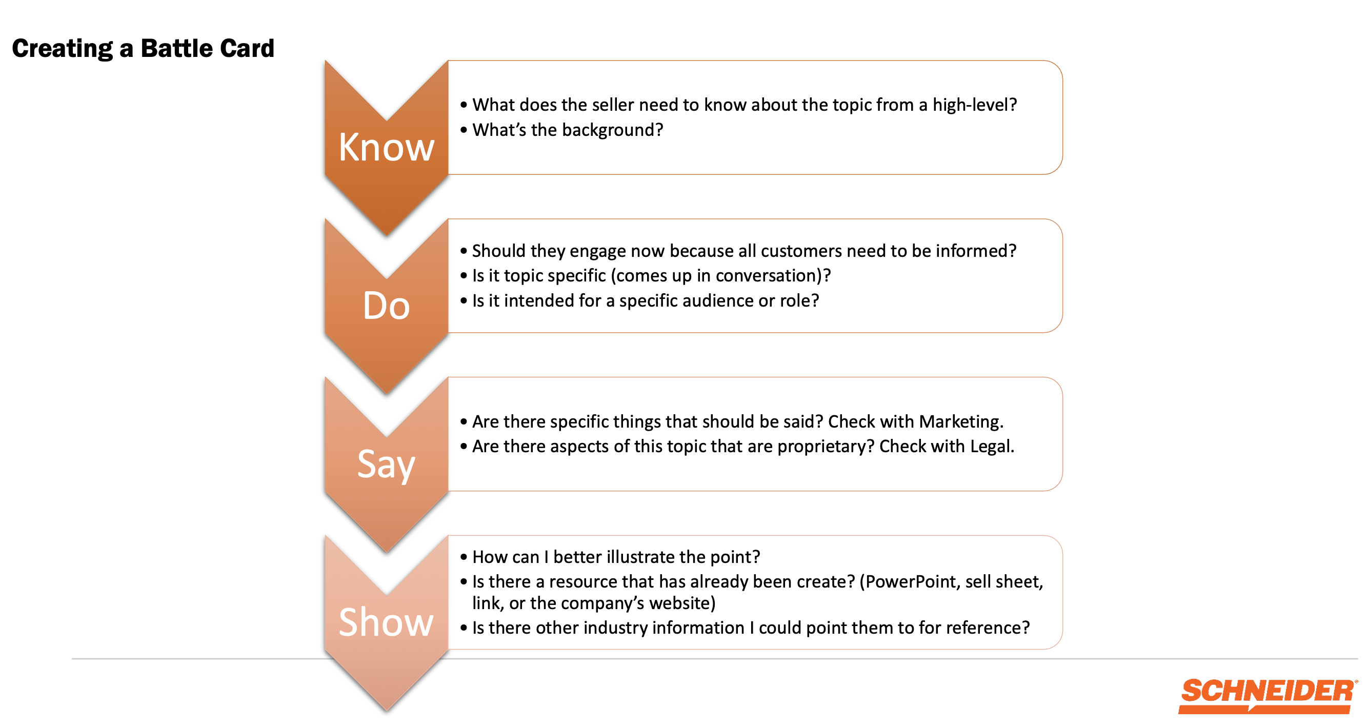 3. Schneider Presentation Slide: Creating A BattleCard thumbnail